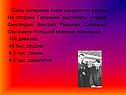 Силы соперника