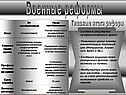 Основные реформы Петра I