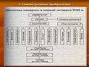 Административные преобразования