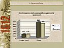 Бородинская битва