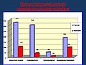 Военно-промышленный потенциал накануне войны