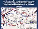 Действия французов заставили русское командование начать отступление