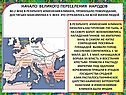 Начало великого переселения народов