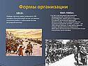 Формы организации