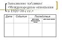 Международные отношения