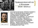 Гражданская война в Испании