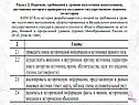 Подготовка к ЕГЭ по истории