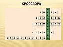 Появление неравенства и знати