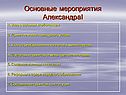 Основные мероприятия