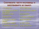 Части пословицы