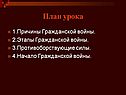 План урока