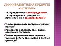Нравственное самоопределение