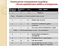 Тематическое планирование по разделу «Жизнь первобытных людей и их