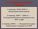 Послевоенное развитие Германии