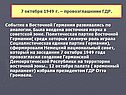 Провозглашение ГДР