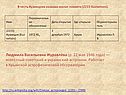 Людмила Васильевна Журавлёва (р