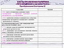 Преобразования Екатерины II