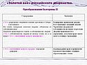 «Золотой век» российского дворянства