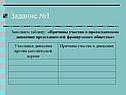 Задание №1