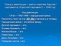 Повод к революции – разгон королём Карлом I парламента (Короткий