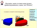 Сословный строй