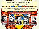 Политическое развитие СССР в 1920-е годы