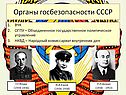 Органы госбезопасности СССР