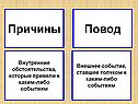 Причины