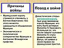 Причины войны