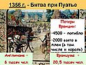 Битва при Пуатье
