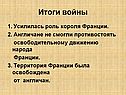 Роль короля Франции