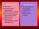 Распространение негативной информации