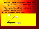 Личный вклад