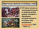 Столетняя война Англии и Франции