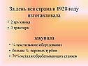 За день вся страна в 1928 году изготавливала