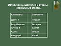Исторические деятелей и страны