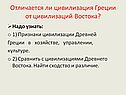 Признаки цивилизации древней Греции