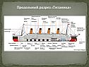 Продольный разрез «Титаника»