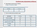 Особенности содержания учебников