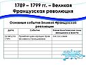 1789 – 1799 гг