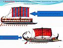 Технические приемы кораблестроения