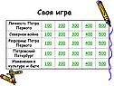 Своя игра