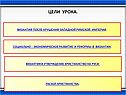 Цели урока