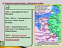 Русские войска