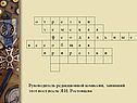 Руководитель редакционной комиссии