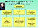 Полномочия органов власти