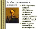Борьба с революционным движением