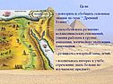 Основные знания по теме