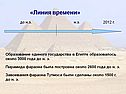 Линия времени