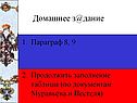 Домашнее з@дание